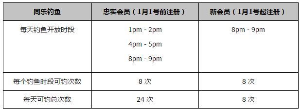 现在米兰需要决定是在一月份就提前签下米兰达，还是等合同到期后在明年夏天免费得到他。